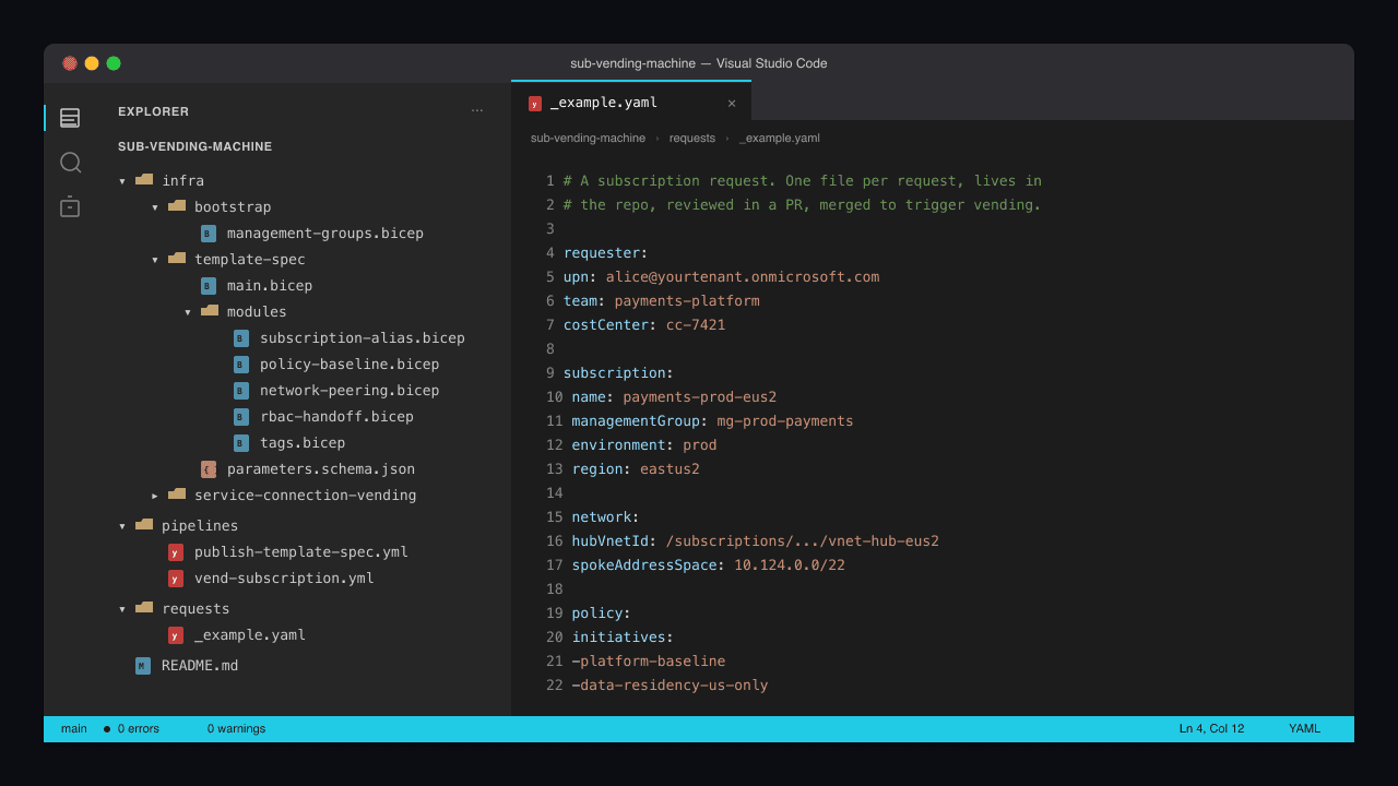 Building an Azure Subscription Vending Machine With ARM Template Specs and Azure DevOps project structure